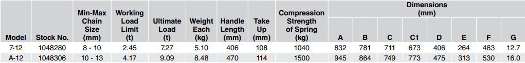 Crosby LEBUS L-150 Snubbing Load Binders